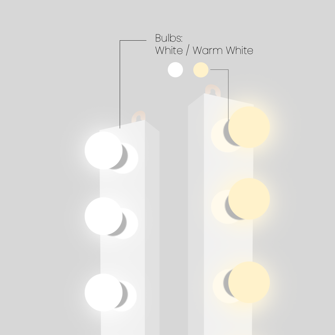 Vanity Light Panels (Pair | 5 Bulbs/each panel)